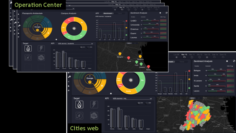 logo Operation Center&Cities Web