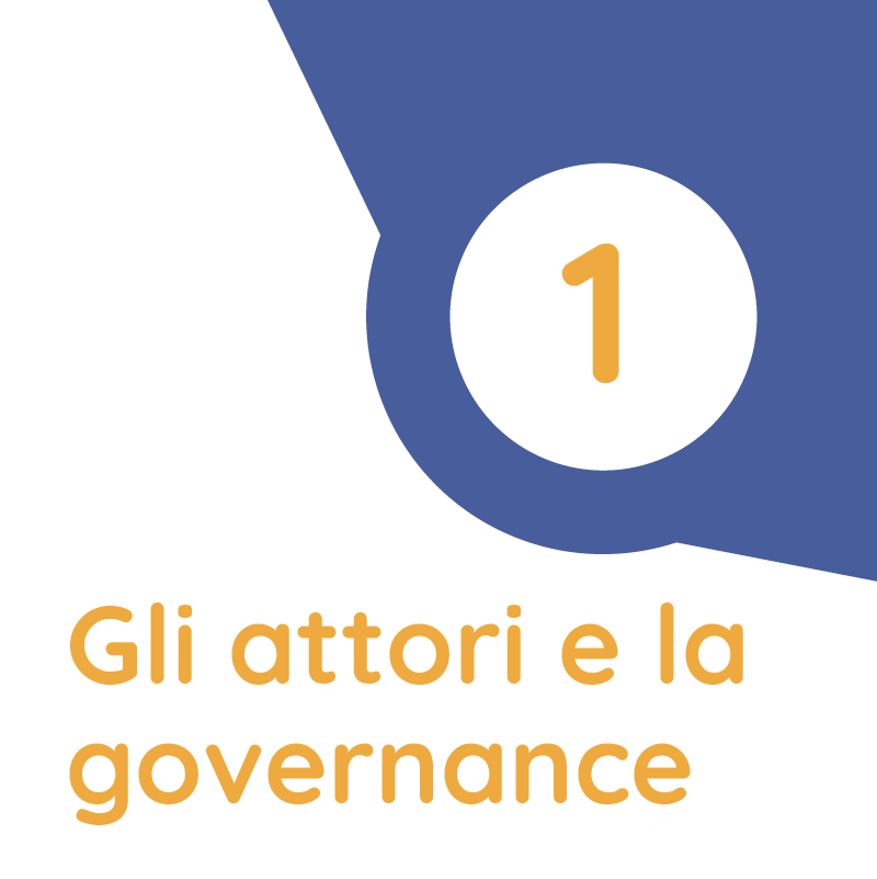 Gli attori e la governance