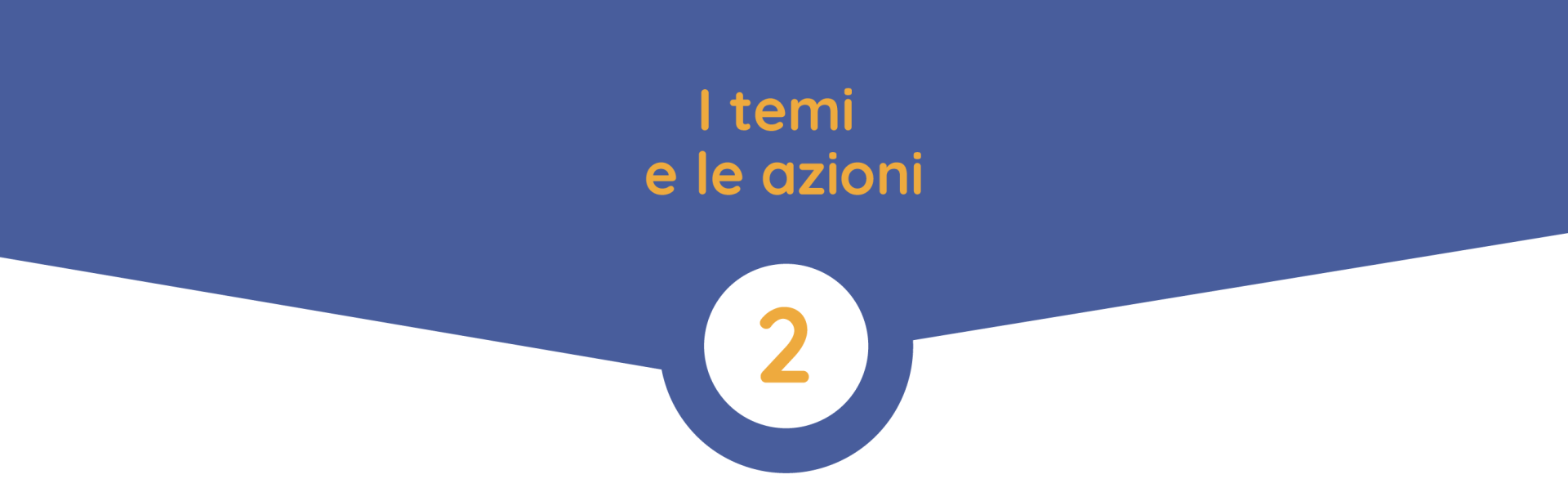 I temi e le azioni