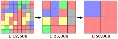 Suddivisione delle tavole in tiles