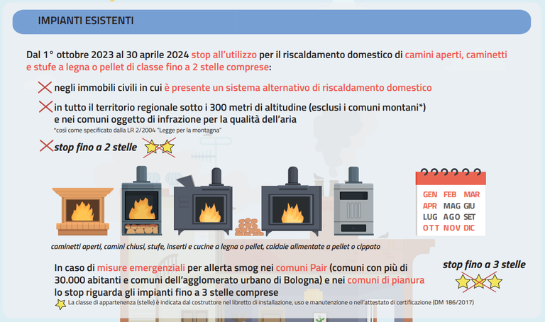 Limiti all'uso di biomasse legnose per il riscaldamento domestico