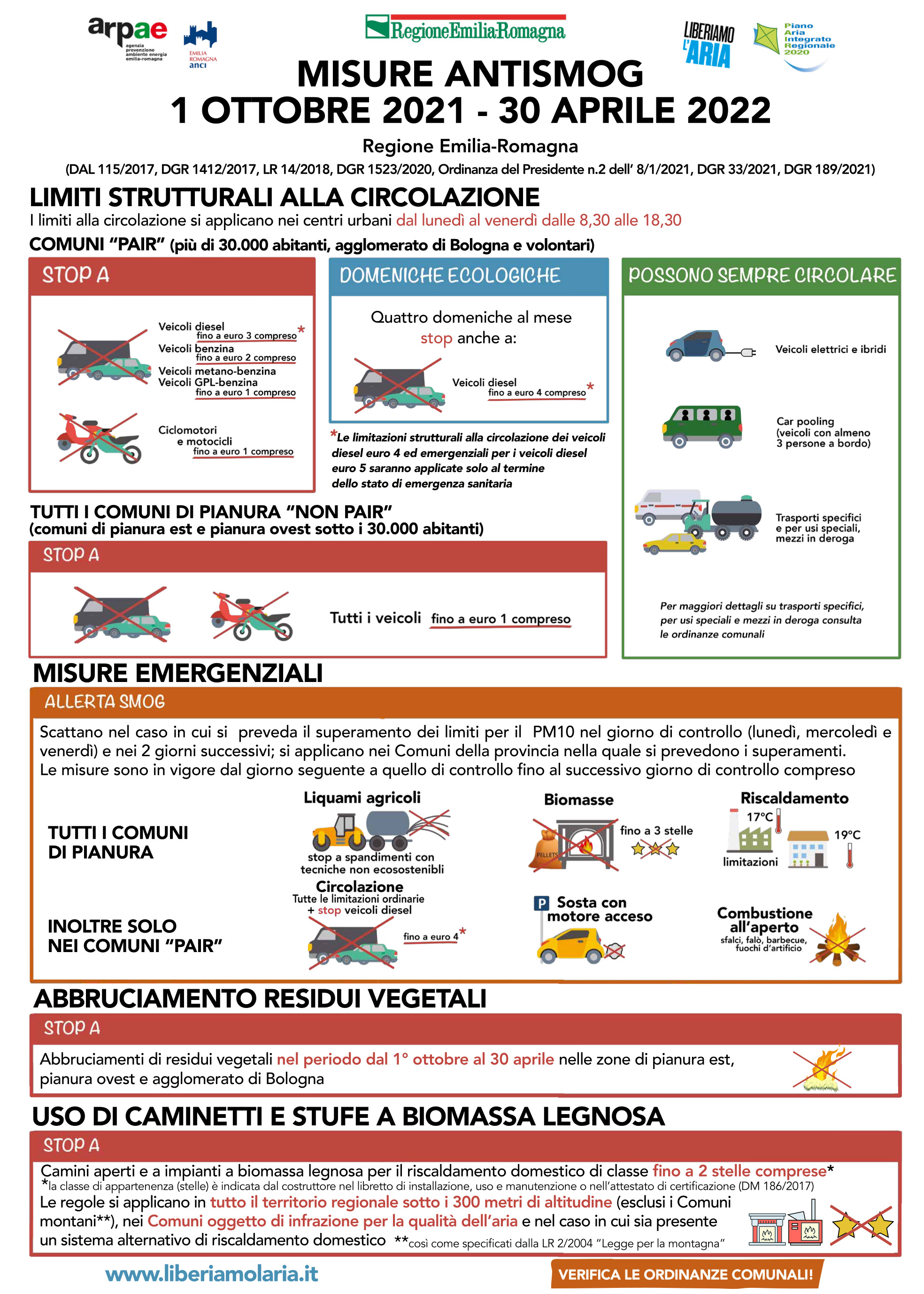 misure antismog