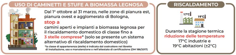Riscaldamento