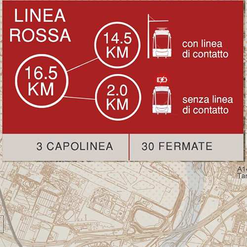 Presentato il progetto di fattibilità della prima linea di tram di Bologna