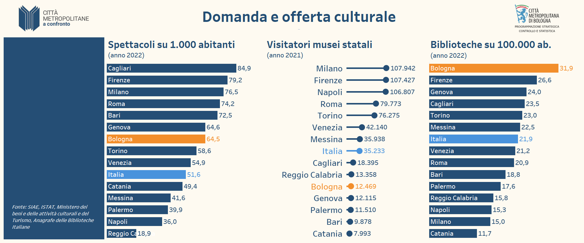 Immagine dell'iniziativa 
