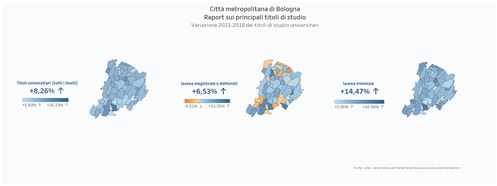 Infografica 