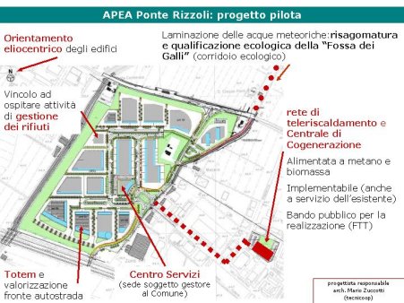 Apea Ponte Rizzoli