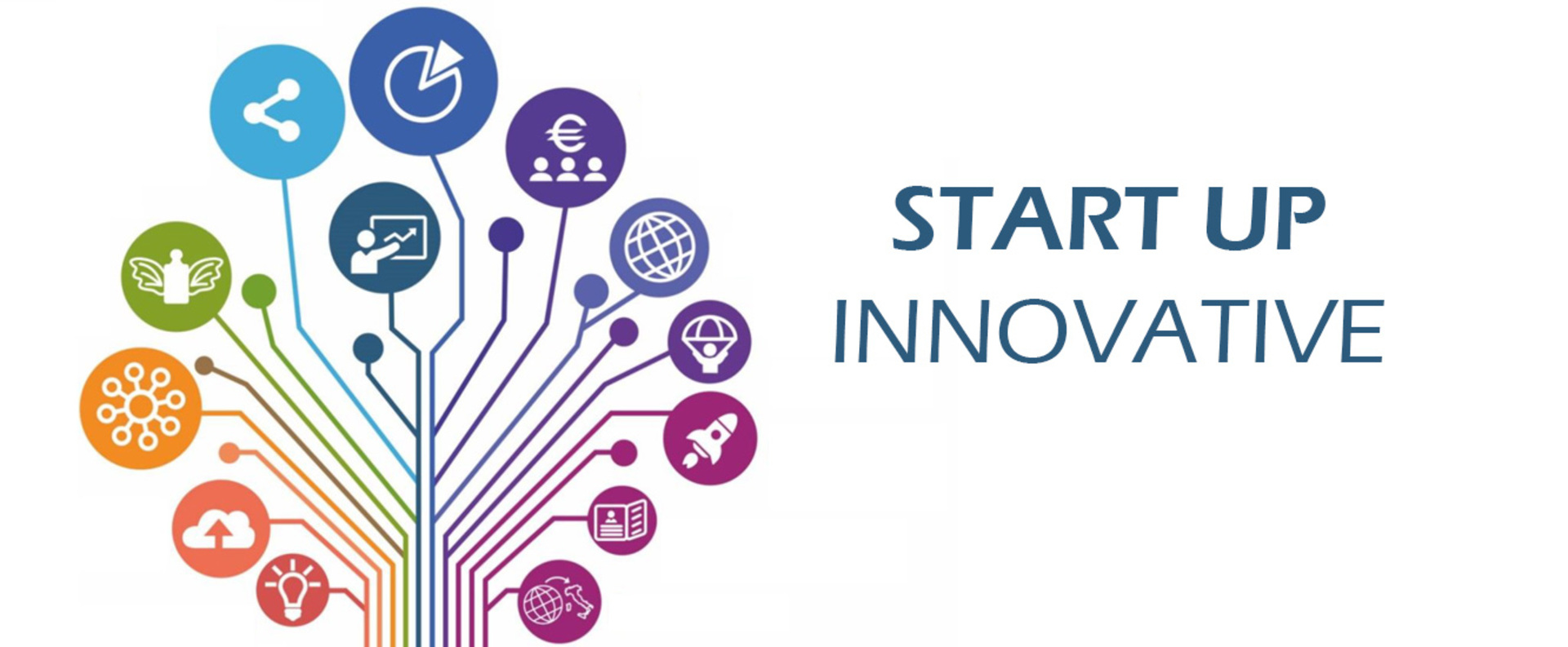 Le start up innovative a bologna nel 2023