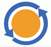 logo cbtf