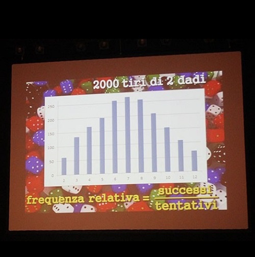 Cultura scientifica e prevenzione: matematica del gioco d'azzardo a San Giovanni in Persiceto