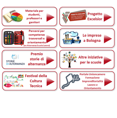 Camera di Commercio di Bologna: una pagina web dedicata alle scuole