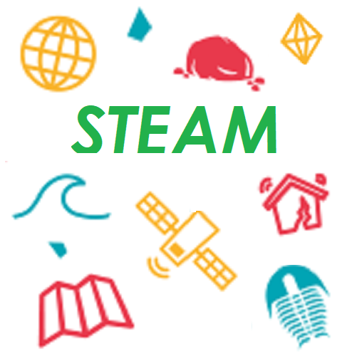 Bando di Concorso ministeriale "STEAM: femminile plurale" VI edizione