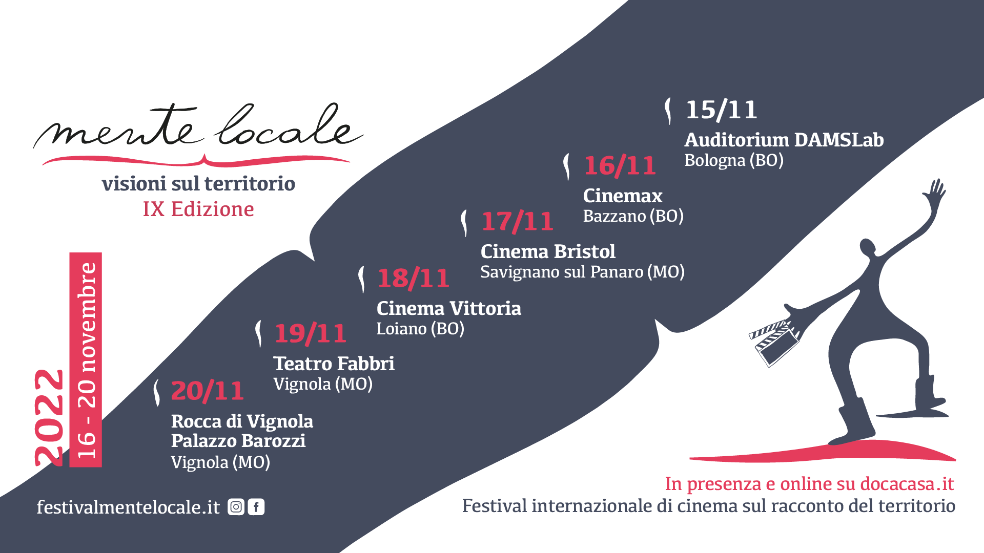 Festival Mente Locale - Visioni sul territorio