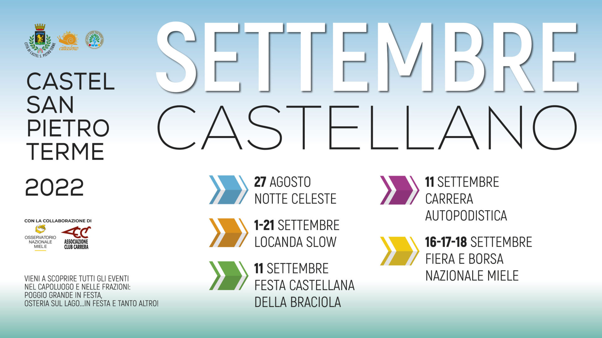 Settembre castellano