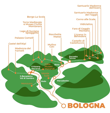 mappa