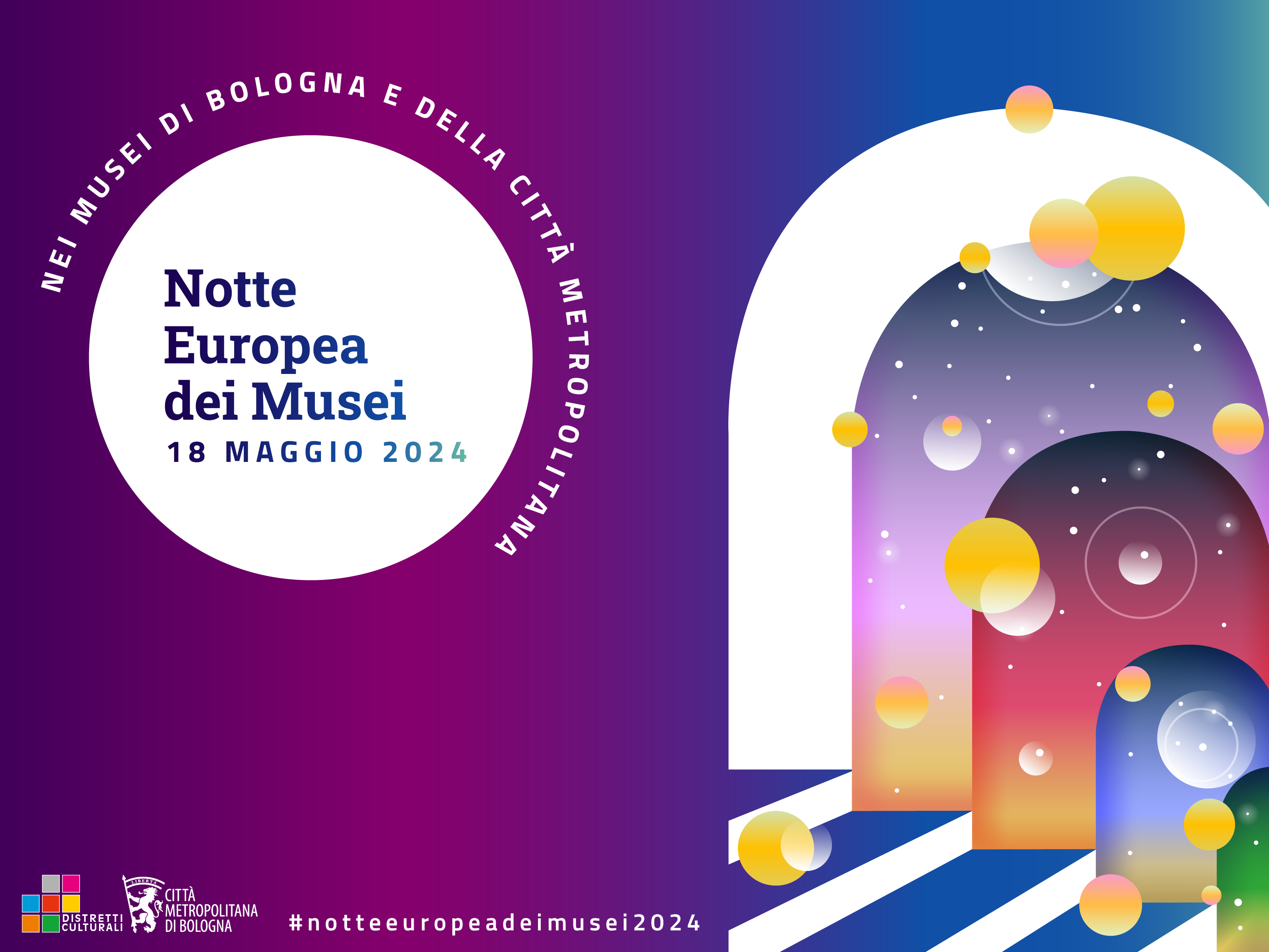 Notte Europea dei Musei | 18 maggio