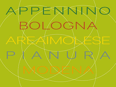 Tavoli turistici territoriali