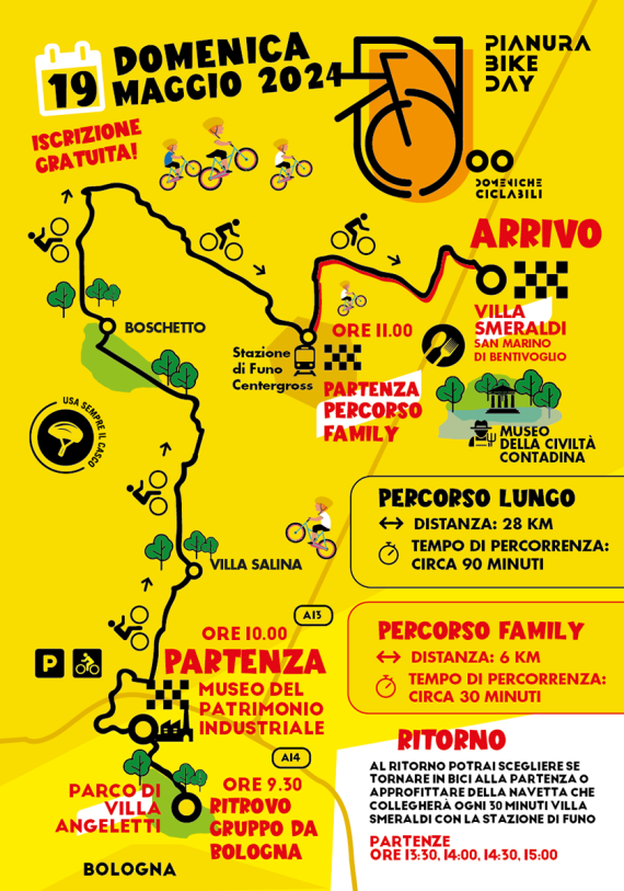 mappa pianura