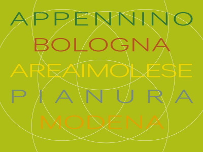 Territorio Turistico Bologna-Modena: PTPL 2023 unico Bando per Bologna e Modena