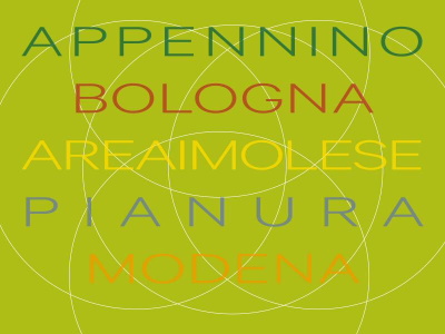 C'è il bando del Programma Turistico di Promozione Locale (P.T.P.L.) 2023 per Bologna e Modena