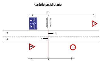 Cartello bifacciale